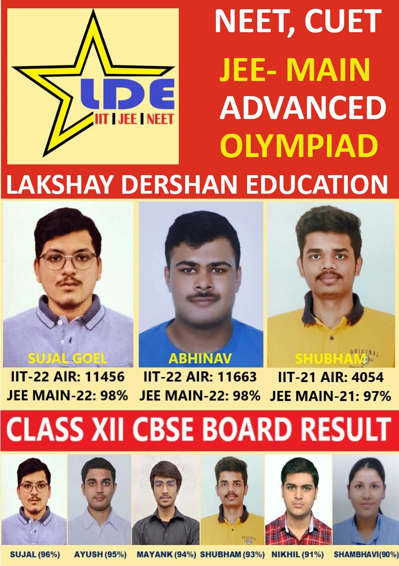 IITJEE2023